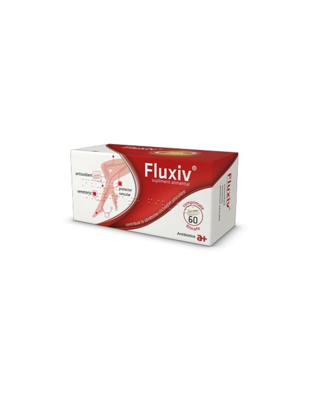 Fluxiv 60 comprimate, Antibiotice SA